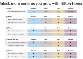 Hilton TMTP vs. Regular Hilton Rewards: What’s the Difference?